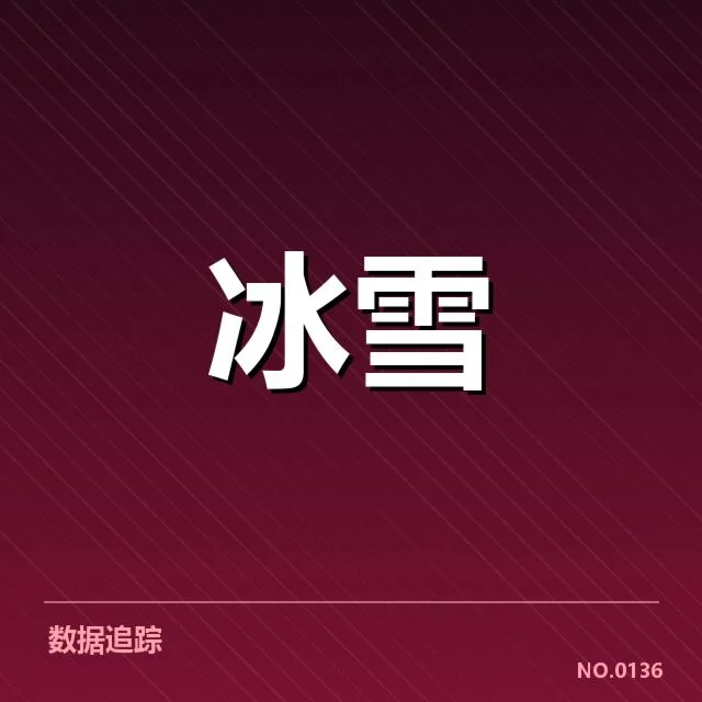 单板滑雪世界杯赛季综述：选手表现与赛事变化揭秘