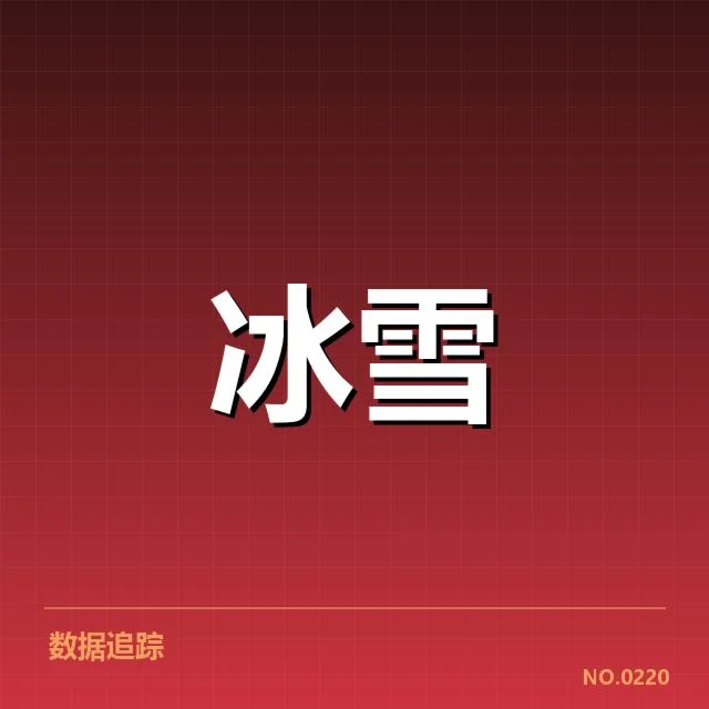 已公布的选手名单与赛程安排